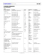 Preview for 17 page of Analog Devices EV-ADF5356SD1Z User Manual