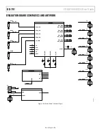 Предварительный просмотр 8 страницы Analog Devices EV-ADF5904SD2Z User Manual