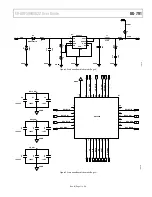 Предварительный просмотр 11 страницы Analog Devices EV-ADF5904SD2Z User Manual