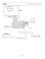 Preview for 12 page of Analog Devices EV-RADAR-MMIC2 User Manual