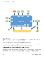 Preview for 18 page of Analog Devices EV-SC594-SOM Manual