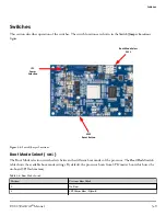 Preview for 25 page of Analog Devices EV-SC594-SOM Manual