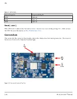 Preview for 28 page of Analog Devices EV-SC594-SOM Manual