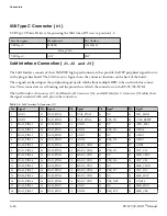 Preview for 30 page of Analog Devices EV-SC594-SOM Manual