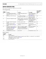 Предварительный просмотр 4 страницы Analog Devices EV1HMC6832ALP5L User Manual