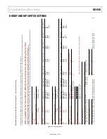 Preview for 7 page of Analog Devices EVAL-AD1974AZ User Manual