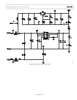 Preview for 17 page of Analog Devices EVAL-AD1974AZ User Manual