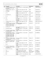 Preview for 27 page of Analog Devices EVAL-AD1974AZ User Manual