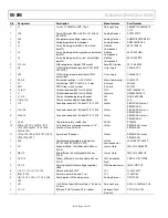 Preview for 28 page of Analog Devices EVAL-AD1974AZ User Manual