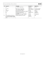 Preview for 29 page of Analog Devices EVAL-AD1974AZ User Manual