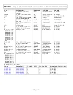 Предварительный просмотр 24 страницы Analog Devices EVAL-AD4000FMCZ User Manual