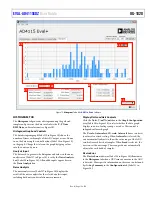 Предварительный просмотр 15 страницы Analog Devices EVAL-AD4115SDZ User Manual