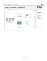 Предварительный просмотр 9 страницы Analog Devices EVAL-AD5141DBZ User Manual