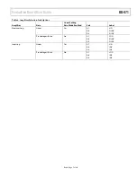 Preview for 7 page of Analog Devices EVAL-AD5142DBZ User Manual