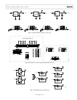 Preview for 7 page of Analog Devices EVAL-AD5325DBZ User Manual