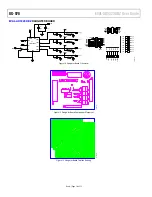 Preview for 10 page of Analog Devices EVAL-AD5325DBZ User Manual