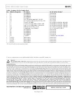 Preview for 13 page of Analog Devices EVAL-AD5325DBZ User Manual