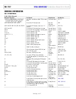 Предварительный просмотр 16 страницы Analog Devices EVAL-AD5413SDZ User Manual