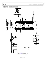 Предварительный просмотр 10 страницы Analog Devices EVAL-AD5592RSDZ User Manual