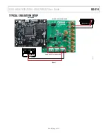 Preview for 3 page of Analog Devices EVAL-AD5676RSDZ User Manual