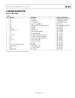 Предварительный просмотр 11 страницы Analog Devices EVAL-AD5693RSDZ User Manual