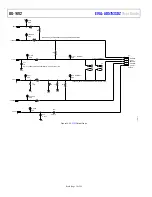 Предварительный просмотр 18 страницы Analog Devices EVAL-AD5753SDZ User Manual