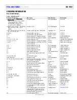 Предварительный просмотр 21 страницы Analog Devices EVAL-AD5753SDZ User Manual