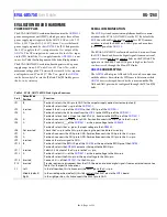 Preview for 3 page of Analog Devices EVAL-AD5758 User Manual