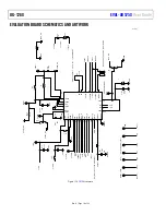 Preview for 14 page of Analog Devices EVAL-AD5758 User Manual