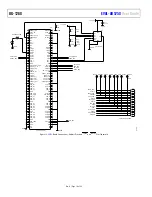 Preview for 16 page of Analog Devices EVAL-AD5758 User Manual