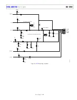 Preview for 17 page of Analog Devices EVAL-AD5758 User Manual