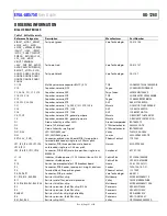 Preview for 21 page of Analog Devices EVAL-AD5758 User Manual