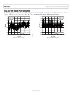 Preview for 8 page of Analog Devices EVAL-AD5760 User Manual