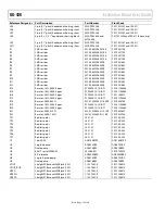 Preview for 16 page of Analog Devices EVAL-AD5760 User Manual