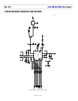 Предварительный просмотр 10 страницы Analog Devices EVAL-AD5761RSDZ User Manual