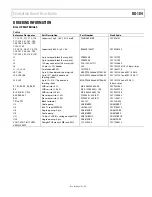 Предварительный просмотр 15 страницы Analog Devices EVAL-AD5781 User Manual