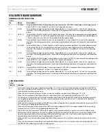 Предварительный просмотр 3 страницы Analog Devices EVAL AD5933-U1 Preliminary Technical Data