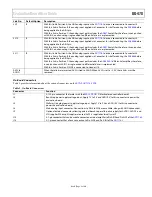 Предварительный просмотр 5 страницы Analog Devices EVAL-AD7176-2SZD User Manual