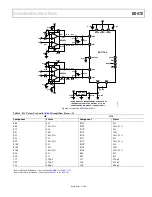 Предварительный просмотр 9 страницы Analog Devices EVAL-AD7176-2SZD User Manual