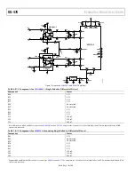 Предварительный просмотр 10 страницы Analog Devices EVAL-AD7176-2SZD User Manual