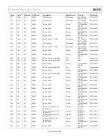 Предварительный просмотр 35 страницы Analog Devices EVAL-AD7176-2SZD User Manual