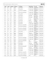 Предварительный просмотр 37 страницы Analog Devices EVAL-AD7176-2SZD User Manual