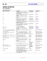 Предварительный просмотр 20 страницы Analog Devices EVAL-AD7386FMCZ User Manual