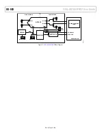 Preview for 8 page of Analog Devices EVAL-AD7403FMCZ User Manual