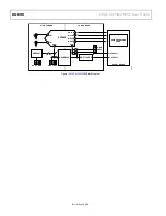 Предварительный просмотр 8 страницы Analog Devices EVAL-AD7405FMCZ User Manual