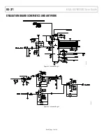 Предварительный просмотр 16 страницы Analog Devices EVAL-AD7492SDZ User Manual