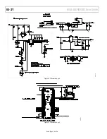 Предварительный просмотр 18 страницы Analog Devices EVAL-AD7492SDZ User Manual