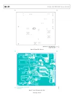 Предварительный просмотр 20 страницы Analog Devices EVAL-AD7492SDZ User Manual