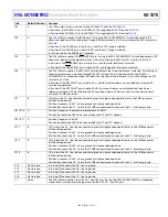 Предварительный просмотр 5 страницы Analog Devices EVAL-AD7606C16FMCZ User Manual