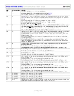 Предварительный просмотр 5 страницы Analog Devices EVAL-AD7606C18FMCZ User Manual